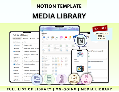 Notion Planner Essential Bundle, Notion dashboard, Notion template, Notion Tracker, Notion Productivity, Notion Task tracker