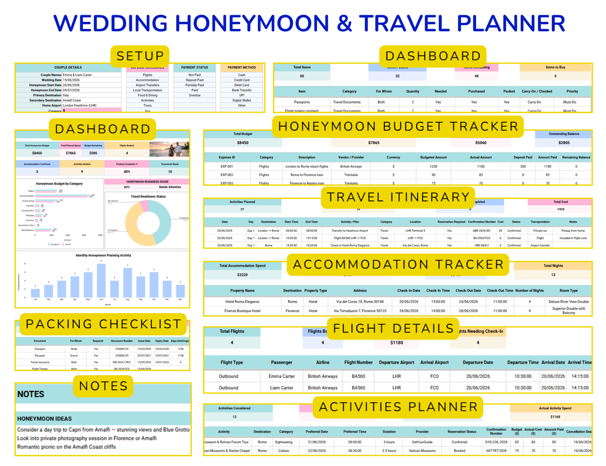 Wedding Bundle - Complete Package