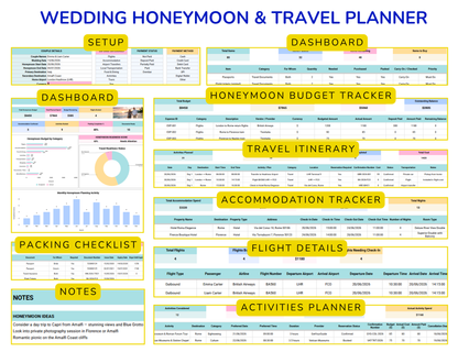 Wedding Bundle - Complete Package