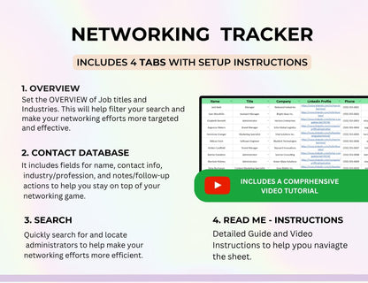 Sales Planner Bundle Inventory Tracker Order Tracker Invoice