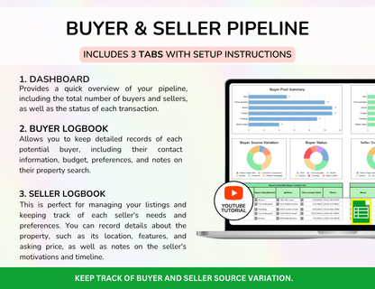 Real Estate Spreadsheet Bundle Master Resell Rights