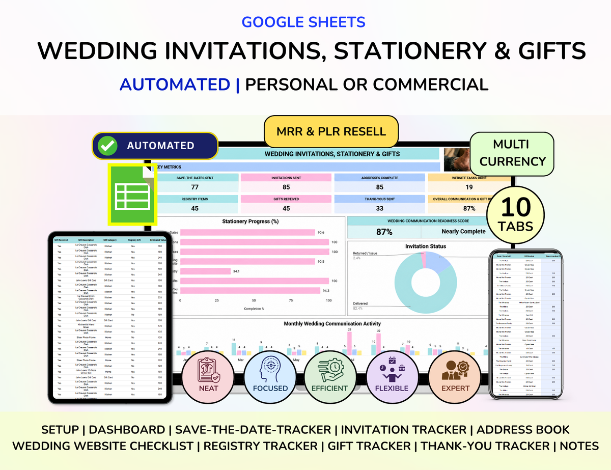 Wedding Bundle - Complete Package
