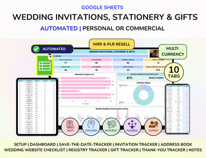 Wedding Bundle - Complete Package