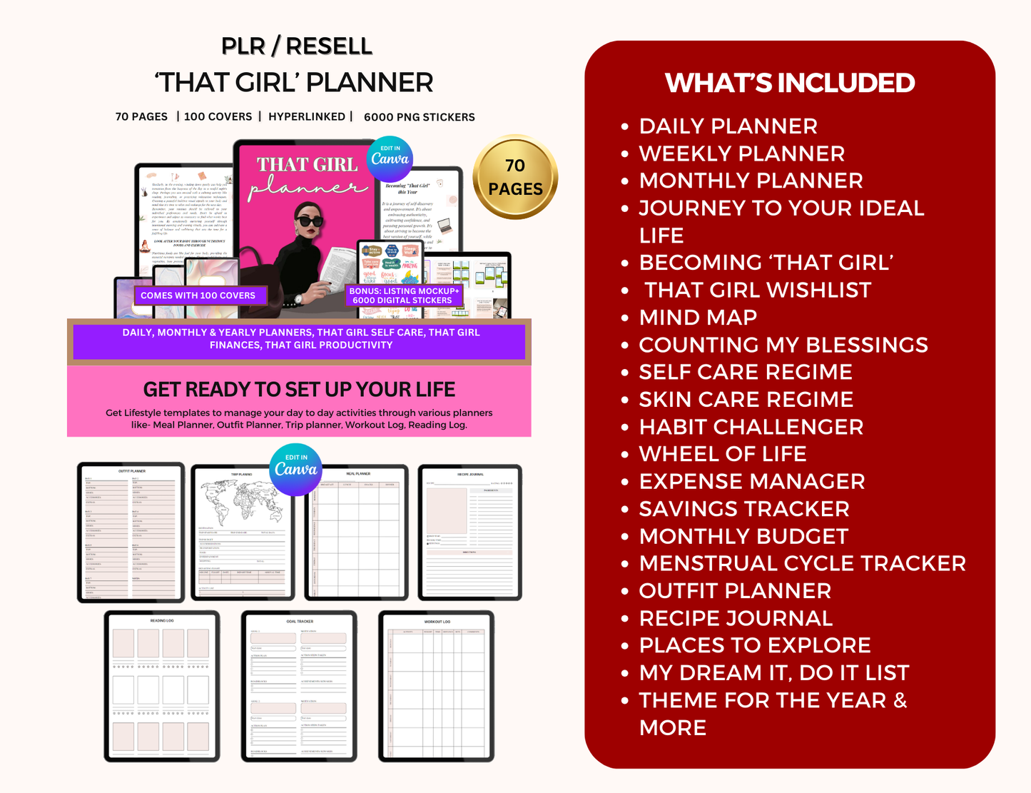 wellness template, wellness planner, wellness journal, weekly self care planner, travel planner, the wellness planner, the wellness journal, the self care planner simple self, the self care planner, student planner, simple self self care planner, simple self care planner, shadow work journal prompts, Shadow Work Journal for Beginners, Shadow Work Journal, self care worksheet, self care workbook, self care weekly planner, self care tracker, self care printable worksheets

