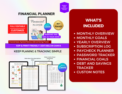 Goodnotes Planner, Goodnotes Digital Planner, Digital Weekly Planner 2023, Digital Schedule Planner, Digital Planner Online, Digital Planner Goodnotes, Digital Planner for iPad, Digital Planner 2023, Digital Daily Planner, Best Digital Planner