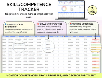 Human Resource Complete Package – 15-in-1 HR Spreadsheet Bundle