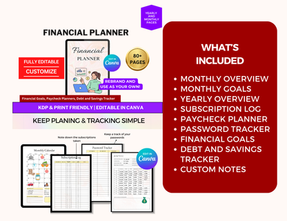 wellness template, wellness planner, wellness journal, weekly self care planner, travel planner, the wellness planner, the wellness journal, the self care planner simple self, the self care planner, student planner, simple self self care planner, simple self care planner, shadow work journal prompts, Shadow Work Journal for Beginners, Shadow Work Journal, self care worksheet, self care workbook, self care weekly planner, self care tracker, self care printable worksheets

