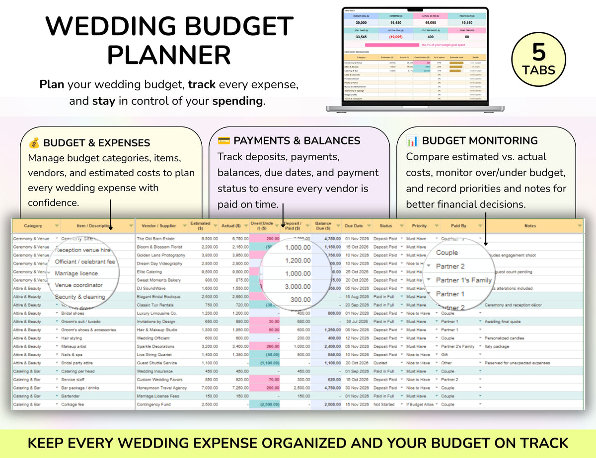 Event Planning Business Template, Party Planner, Event Management