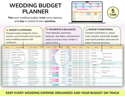 Event Planning Business Template, Party Planner, Event Management