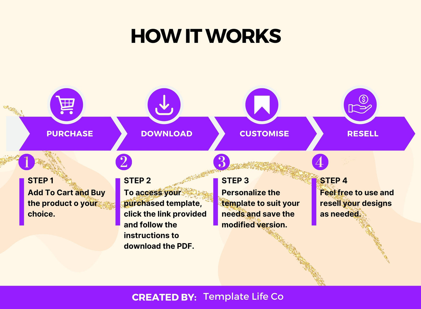 plr 2024 planner, PLR, Planner journal, Notebook planner, mental health PLR, Digital sticker, digital planner PLR, Digital planner, Canva Templates, Canva Editable, buy PLR