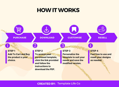 plr 2024 planner, PLR, Planner journal, Notebook planner, mental health PLR, Digital sticker, digital planner PLR, Digital planner, Canva Templates, Canva Editable, buy PLR