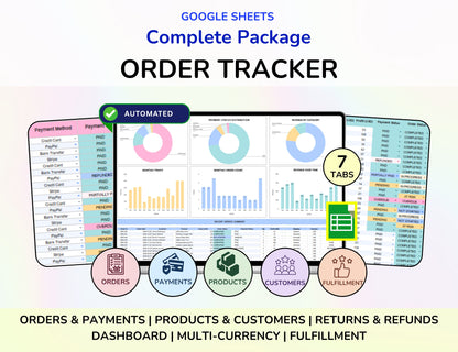 Order Tracker Spreadsheet, Order Management, Inventory Tracker