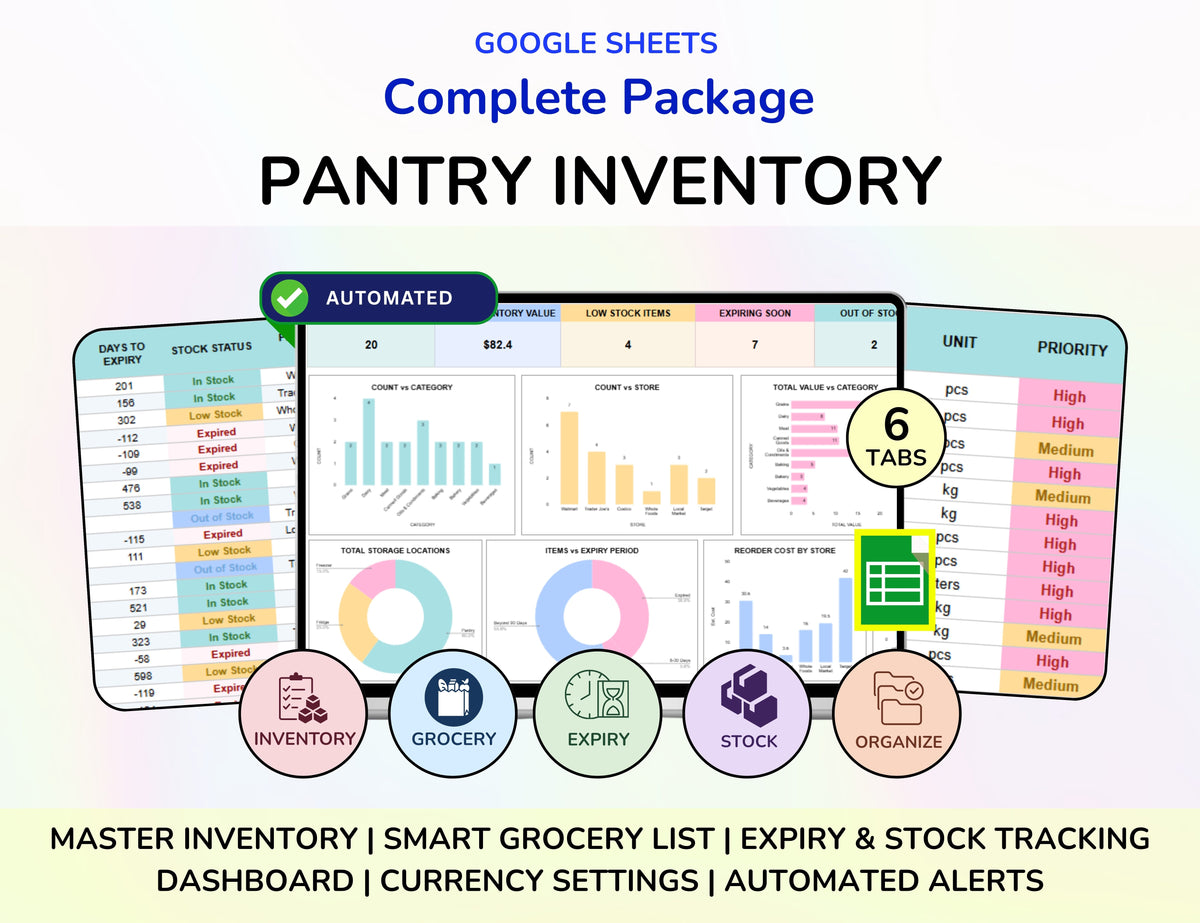 Pantry Inventory Spreadsheet, Food Inventory Tracker, Grocery List