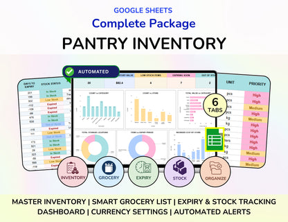 Pantry Inventory Spreadsheet, Food Inventory Tracker, Grocery List