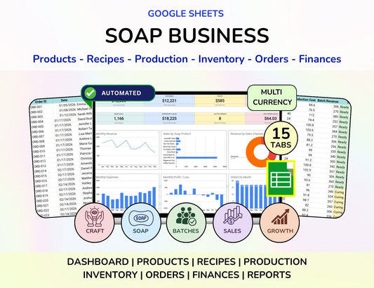 Soap Business Spreadsheet, Soap maker planner, Soap sales tracker