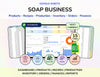 Soap Business Spreadsheet, Soap maker planner, Soap sales tracker