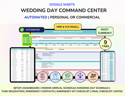 Wedding Bundle - Complete Package