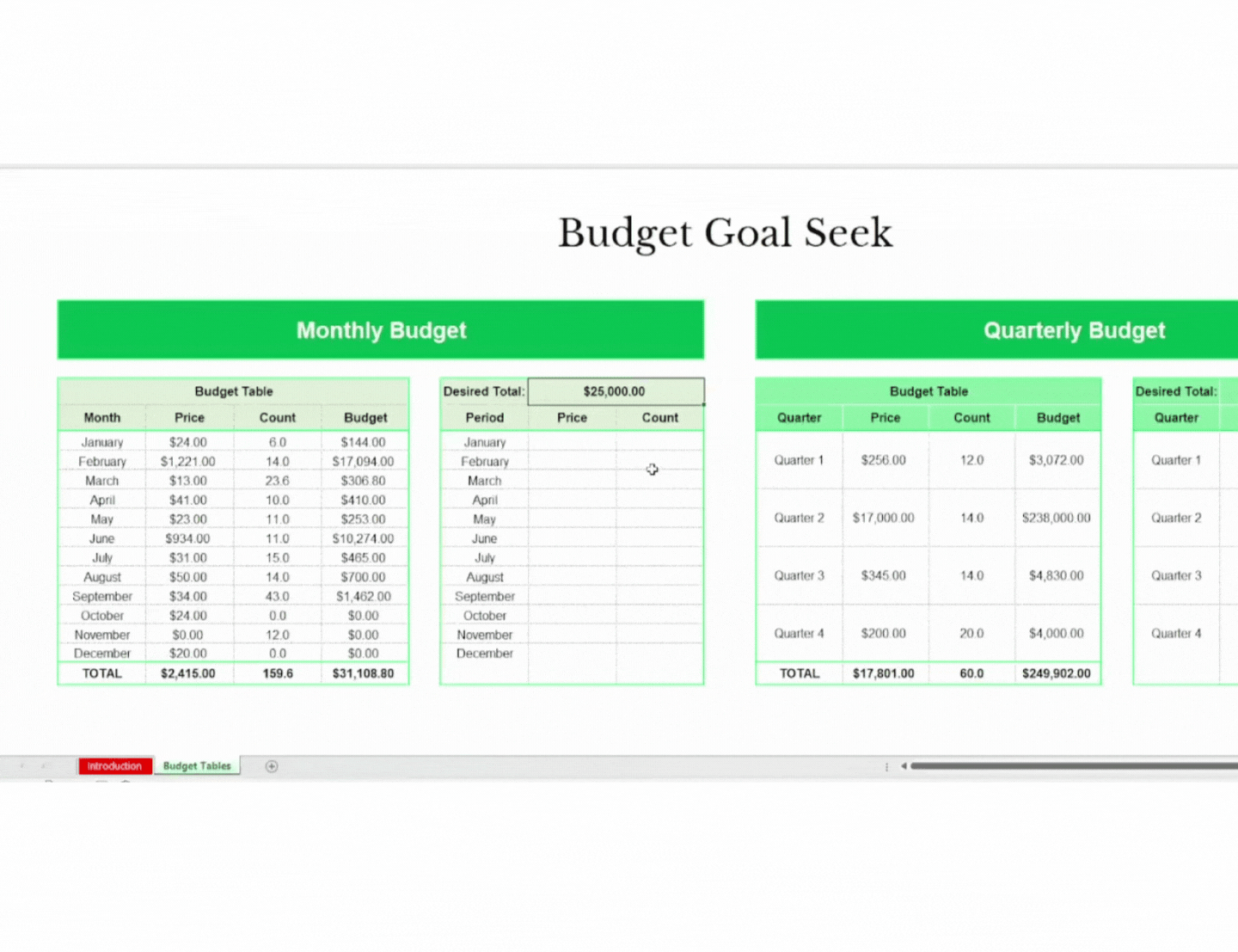 Goal Seeking Analysis, Goal Seek Analysis Excel, Excel Goal Seek Formula, Goal Seek in Excel Example, Goal Seek Example, Use Goal Seek in Excel, Goal Seek Excel Adalah, Goal Seek Mathematical Formula, Goal Seek Python, Goal Seek in Excel PDF, Goal Seek Excel Mac, 