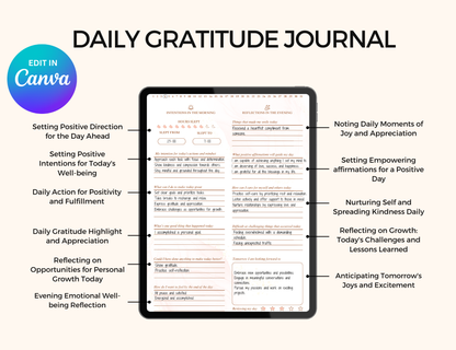 Gratitude Planner, Gratitude Goodnotes, Gratitude Journal, Minimalist Planner, PLR Planner, Plr Journals, Done for you, Dfy Journal