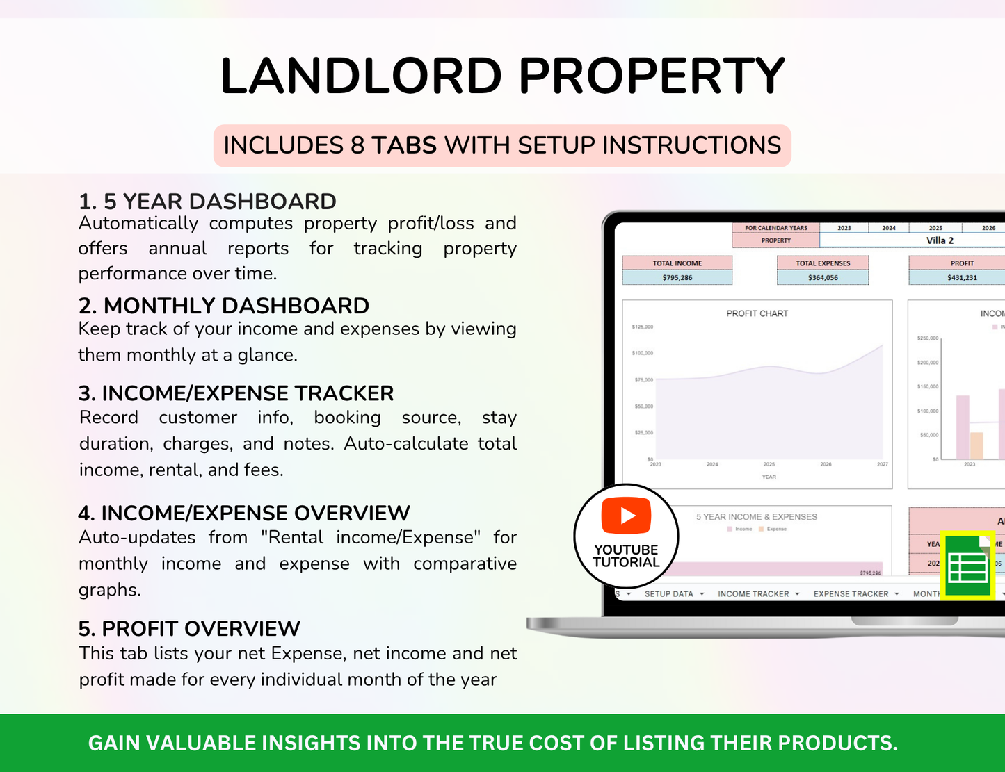 Real Estate Spreadsheet Bundle Master Resell Rights