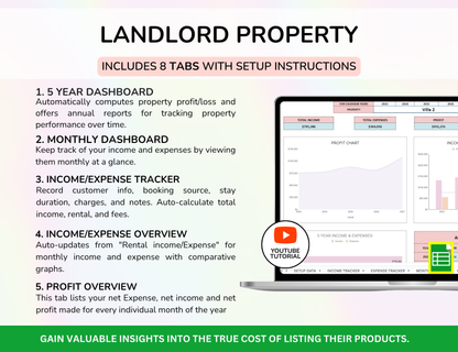 Real Estate Spreadsheet Bundle Master Resell Rights