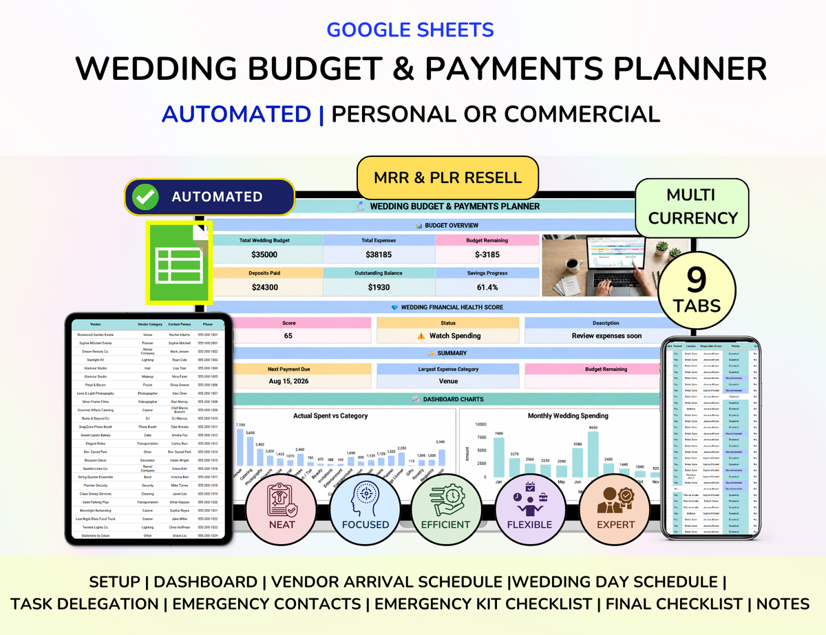 Wedding Bundle - Complete Package
