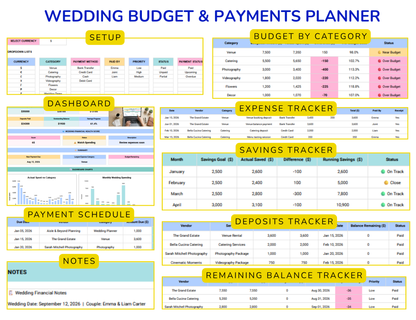 Wedding Bundle - Complete Package