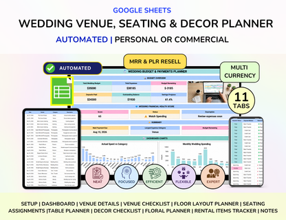 Wedding Bundle - Complete Package