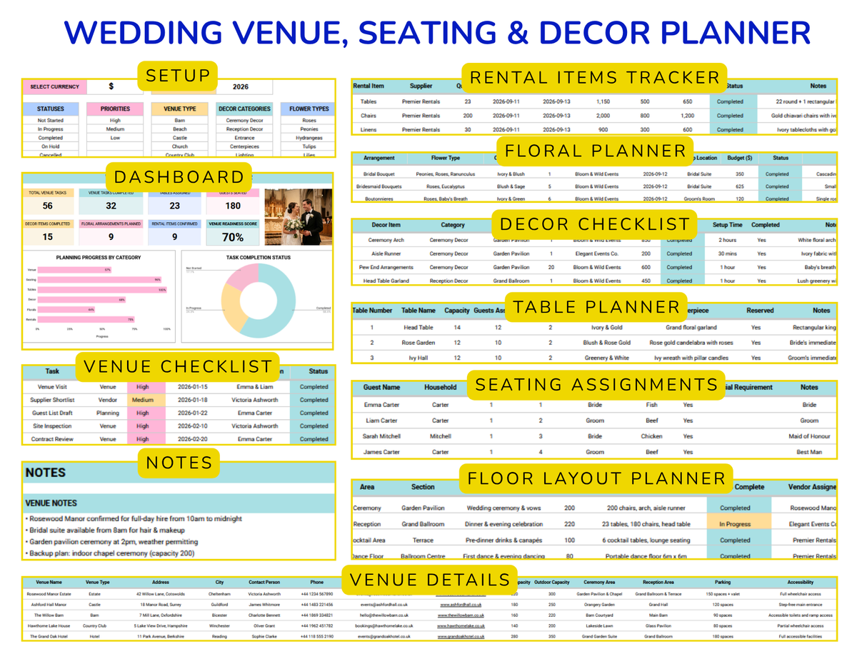 Wedding Bundle - Complete Package