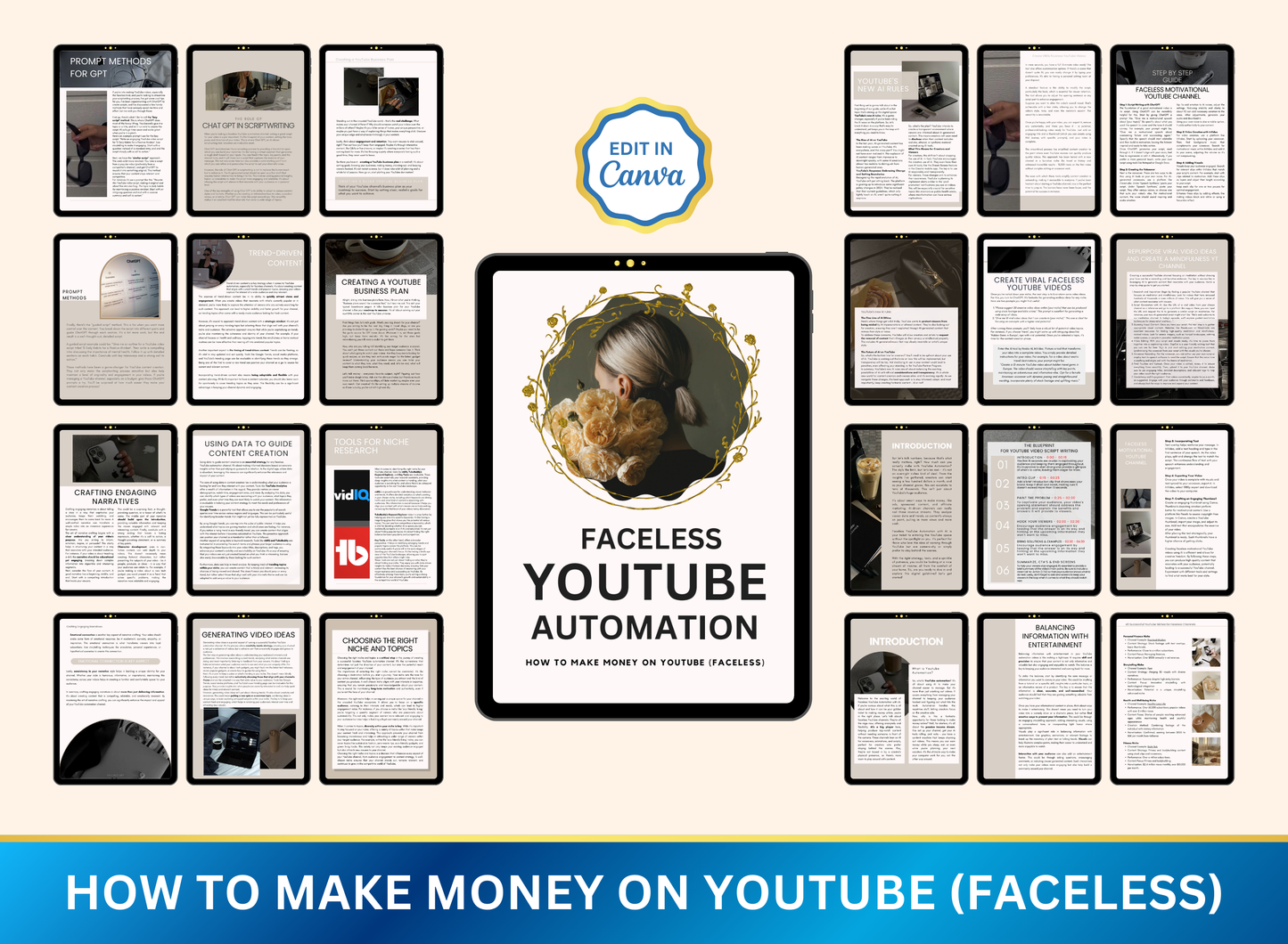 Faceless Youtube Automation | MRR PLR Ebook