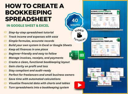 PLR Video Course, Small Business Spreadsheet, PLR, MRR, Plr Course, Google Sheets, Excel Sheets, Spreadsheet Template, Video Bundle, Plr template, mrr products, master resell rights, resell rights