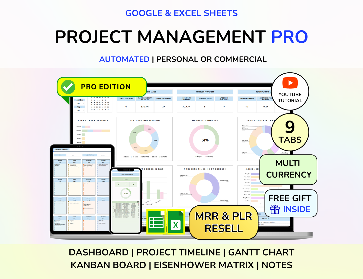 PLR Project Management Project Budget Project Planner Gantt Chart Kanban Meeting Minutes Eisenhower PLR Bundle Digital product MRR