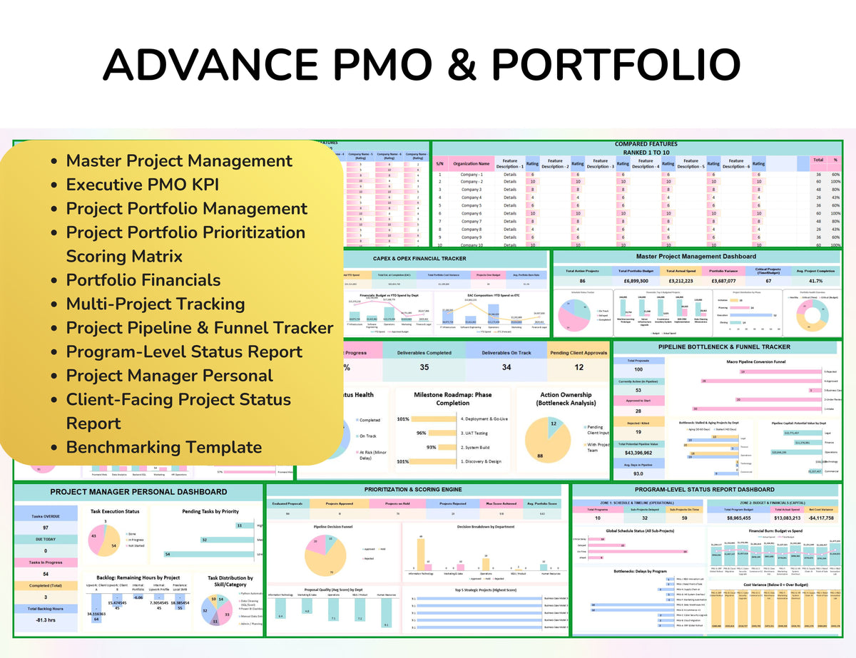 65 Project Management Bundle Gantt Chart Kanban Board Project Tracker