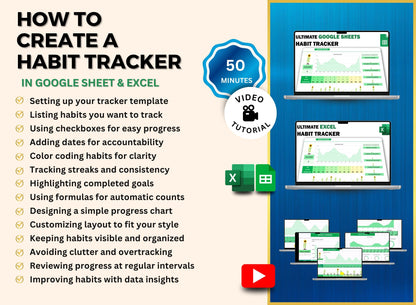 PLR Productivity Spreadsheet Course