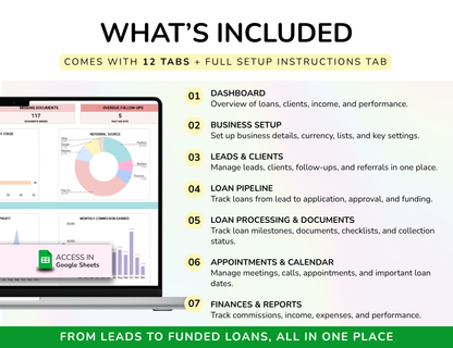 Loan Officer Planner, mortgage planner, loan pipeline