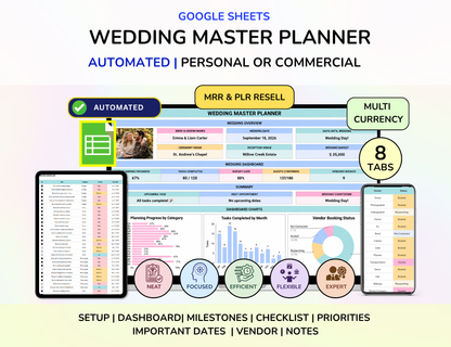 Wedding Bundle - Complete Package