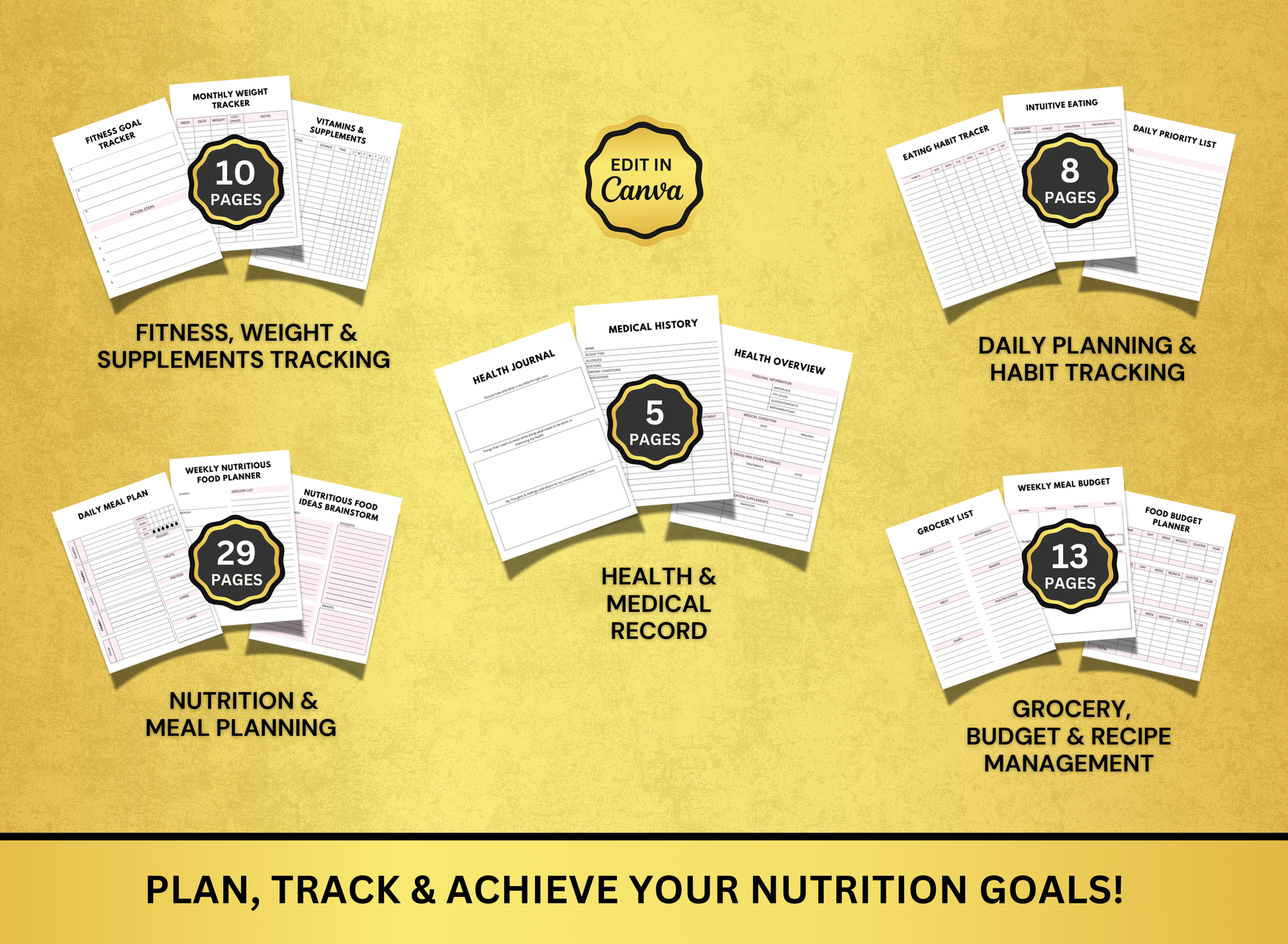 worksheet, workbook, planner, fillable pdf, daily planner, digital planner, fill out pdf, fill out pdf online, best planners, custom planner, editable pdf, pdf fillable form, best online planner, nutrition planner, nutrition workbook, nutrition worksheet, nutrition journal, healthy eating plan, healthy meal plan, healthy food plan, diet planner, workout meal plan, nutrition meal plan, fitness and meal plan, customised meal plan, healthy eating worksheets pdf, making a meal plan, best workout and meal plan