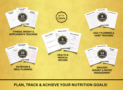 worksheet, workbook, planner, fillable pdf, daily planner, digital planner, fill out pdf, fill out pdf online, best planners, custom planner, editable pdf, pdf fillable form, best online planner, nutrition planner, nutrition workbook, nutrition worksheet, nutrition journal, healthy eating plan, healthy meal plan, healthy food plan, diet planner, workout meal plan, nutrition meal plan, fitness and meal plan, customised meal plan, healthy eating worksheets pdf, making a meal plan, best workout and meal plan