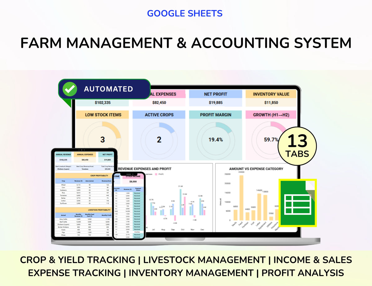 Farm Management Spreadsheet, Plant Planner, Animal Planner, Egg Tracker