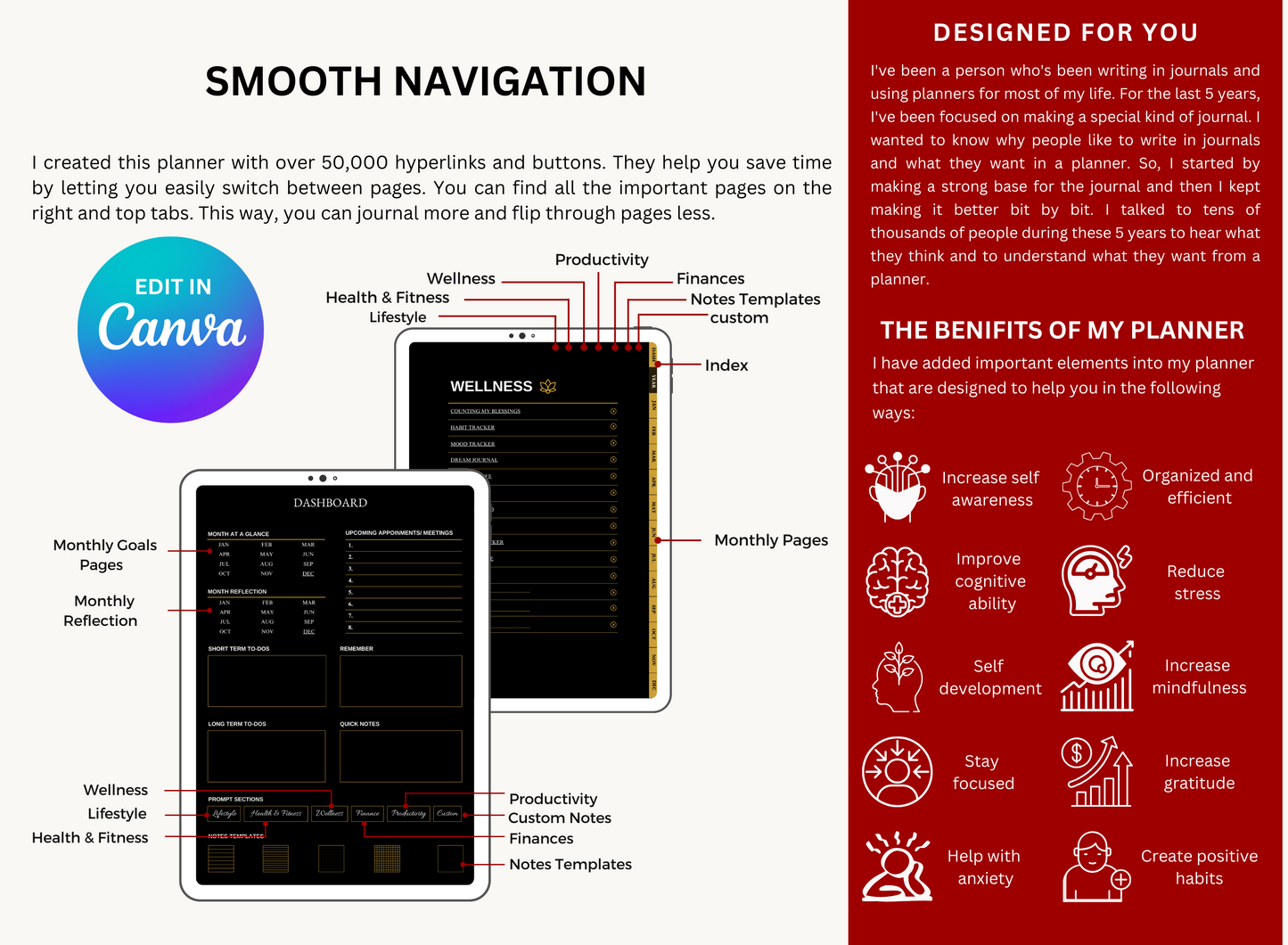 Plr product, PLR planners 2023, PLR planners 2022 free, PLR planners 2022, plr planners, PLR planner, PLR Journal, plr hyperlinked planner, PLR Hyperlinked, plr digital products,