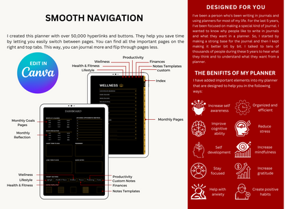 Plr product, PLR planners 2023, PLR planners 2022 free, PLR planners 2022, plr planners, PLR planner, PLR Journal, plr hyperlinked planner, PLR Hyperlinked, plr digital products,