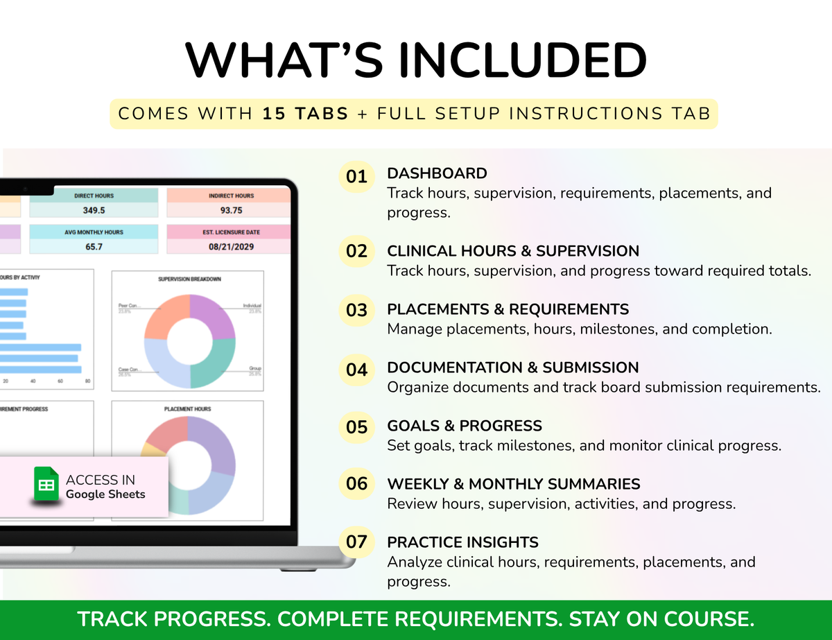 Clinical Hours Tracker Spreadsheet Residency Hours Sheet Supervision