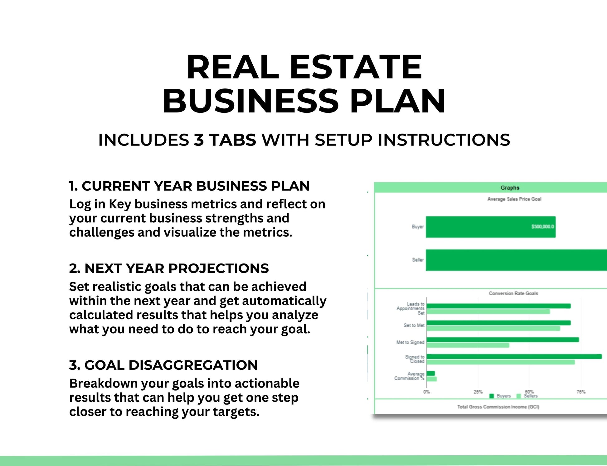 Business plan for real estate, Real estate analysis spreadsheet, Investment property spreadsheet, Real estate business plan template free, Realtor business plan template, BRRRR spreadsheet, Real estate development timeline template, Real estate business proposal, Real estate financial modeling excel template.
