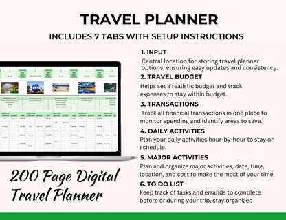 Travel Spreadsheet Itinerary Excel Template