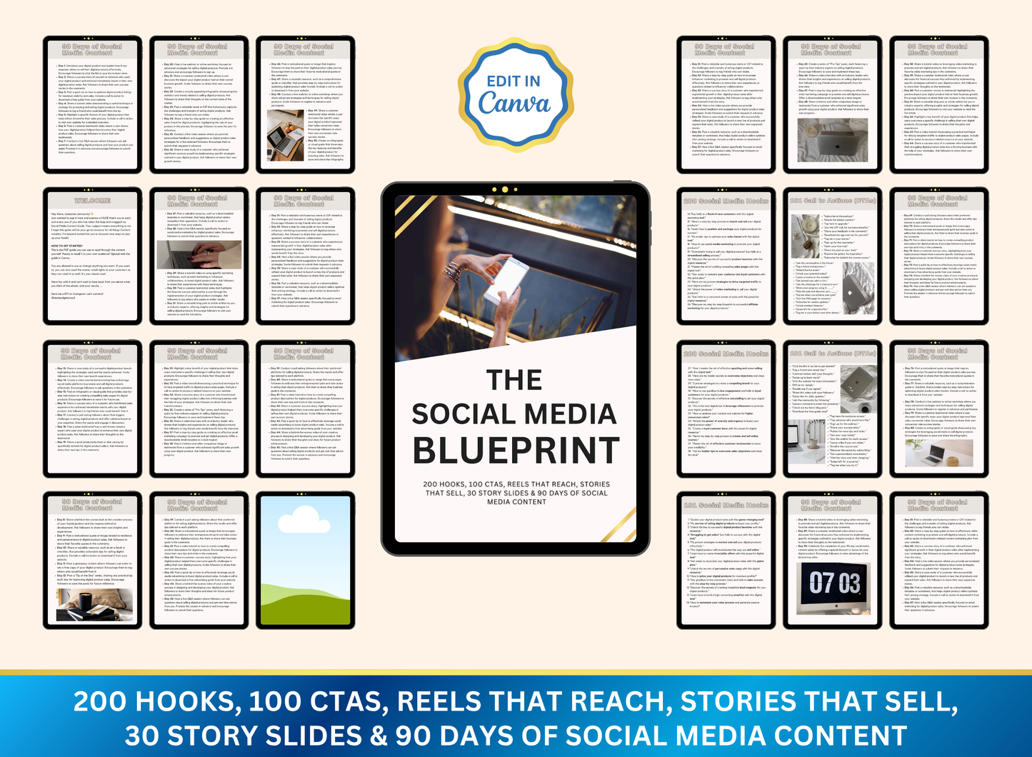 Social Media Blueprint | MRR PLR Ebook