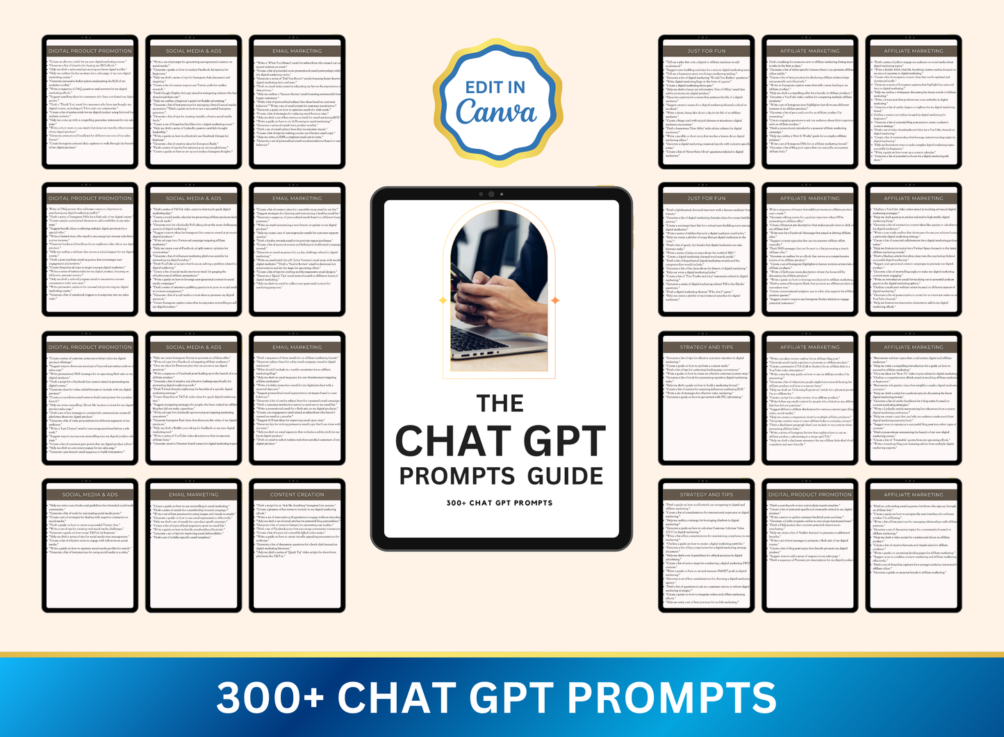 300+ ChatGPT Prompts Guide | MRR PLR Ebook