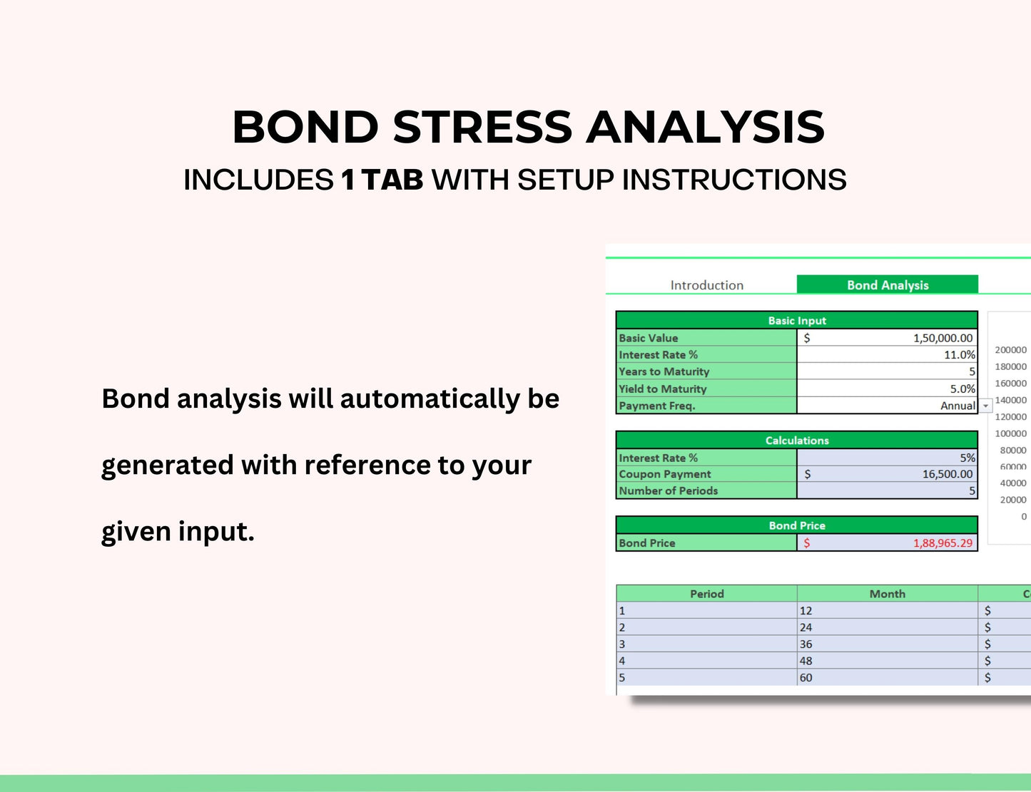 bond stress test, bond stress free template, bond stress analysis template, bond stress analysis spreadsheet, bond stress analysis, bond stress, bond strength test, bond strength monitoring, bond strength measurement