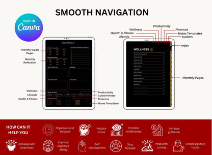 Dark Digital Planner to Resell [ Free Gift ]