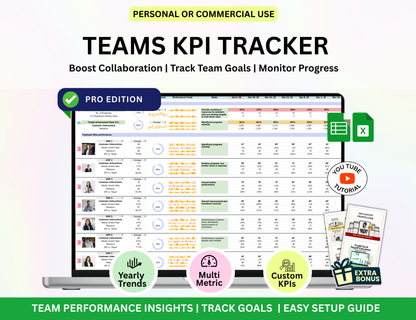sample hr strategy, human resource template, hr calendar template, hr plan example, hr plan sample, hrm plan example, human resource plan sample, manpower planning template, hr candidate tracking system, talent management system, kpi examples, key performance metrics examples, performance indicators examples, time tracking softwares, employee time tracking, hr planner, working time tracking, crm excel template, crm system excel, candidate relationship management