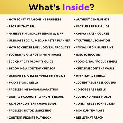 PLR Ebooks Faceless Marketing Complete Digital Bundle with Master Resell Rights